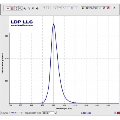 led_380-10