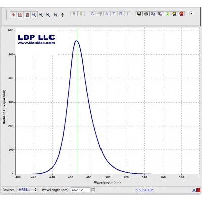 led_467-15