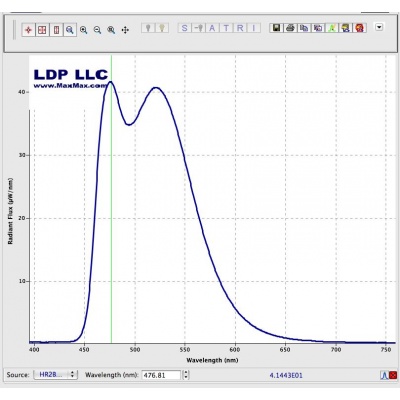 led_467-522-20