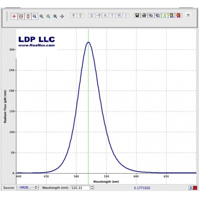 led_520-35