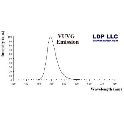 vuvg-1